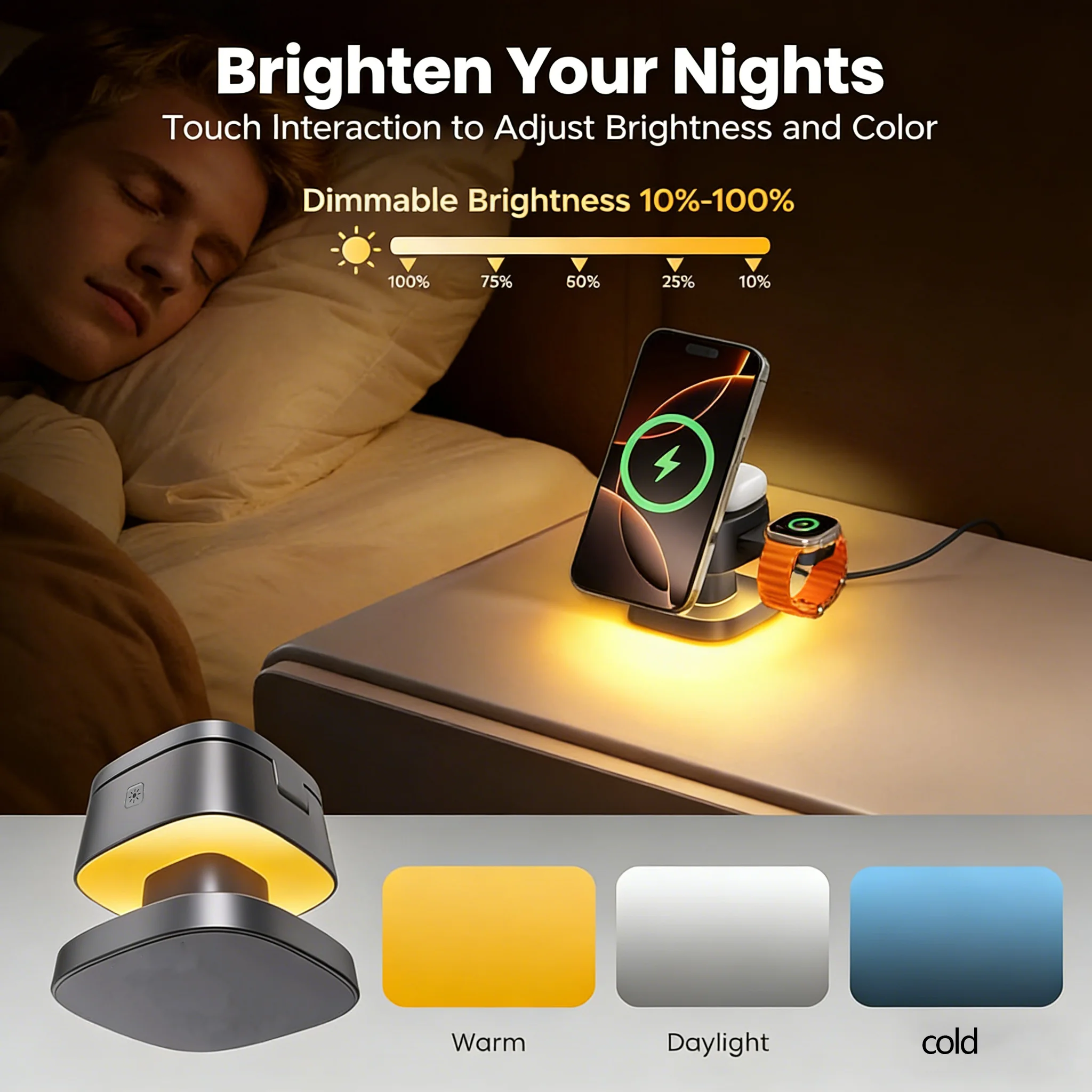 TIMESS Lampu Malam Pengisi Day - Smartwatch Apple Watch ulasan dan harga